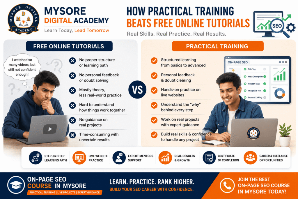 On-Page SEO Course in Mysore: Master Real Rankings 3 How Practical Training Beats Free Online Tutorials