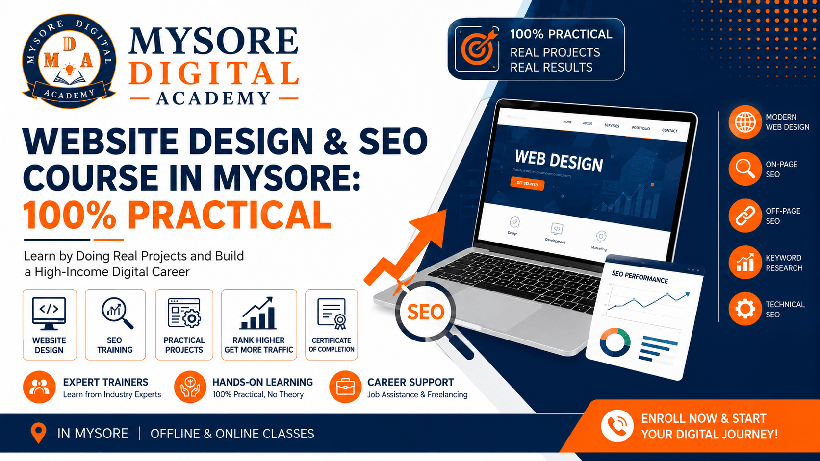Website Design & SEO Course in Mysore